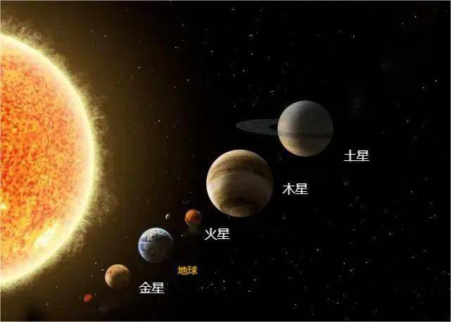 金星火星双星伴月图片