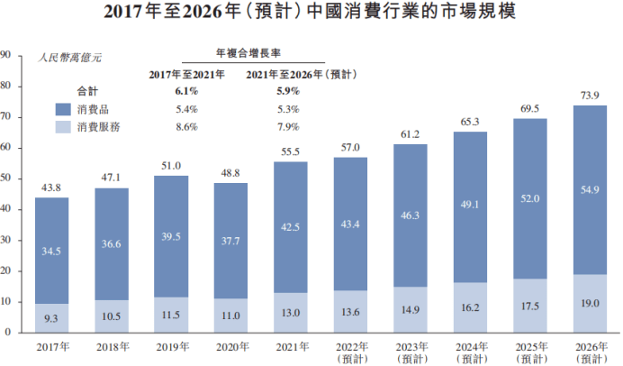 怎样买周黑鸭股票