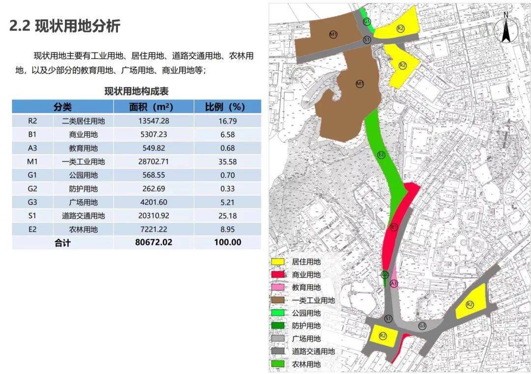 东阳这里将新增儿童公园,步行街!位置在.
