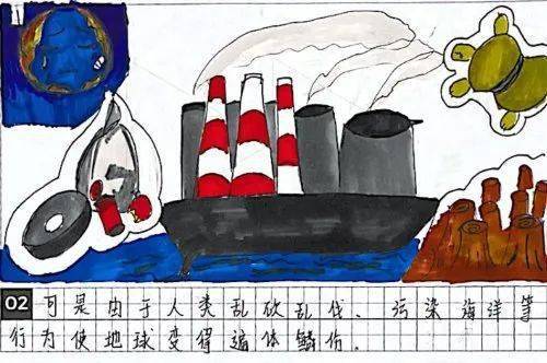 助力双碳四联漫画线上展杜艳芳侯楚淇王朝弘王瀚文王鹏鸿同学生态环境