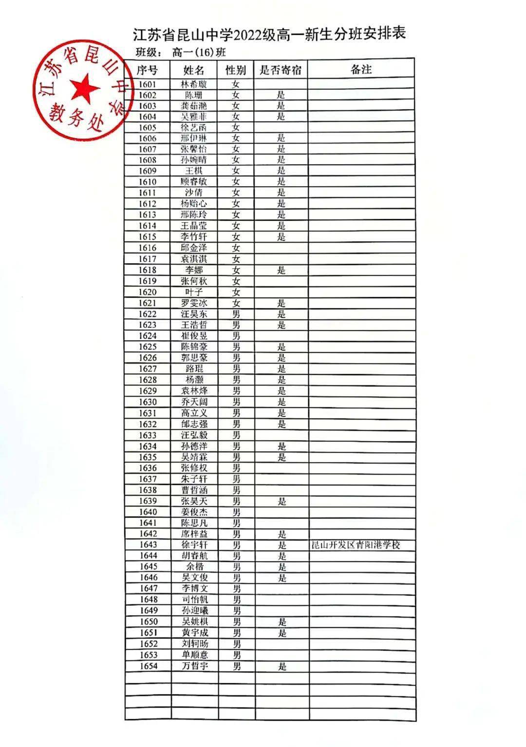 請各位學生及家長參閱以下表格獲知分班信息,並請家長及時加入各班級