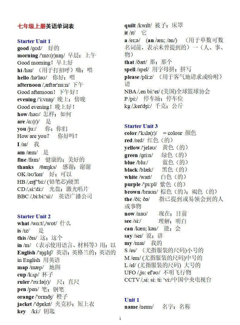 7-9年级英语全册单词表，带音标、释义！可下载打印_搜狐网