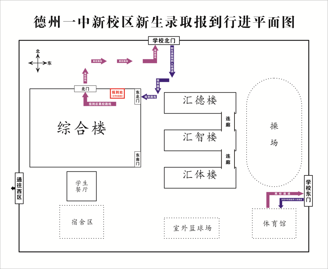 填寫資料時把體重填寫錯誤,怎麼辦?