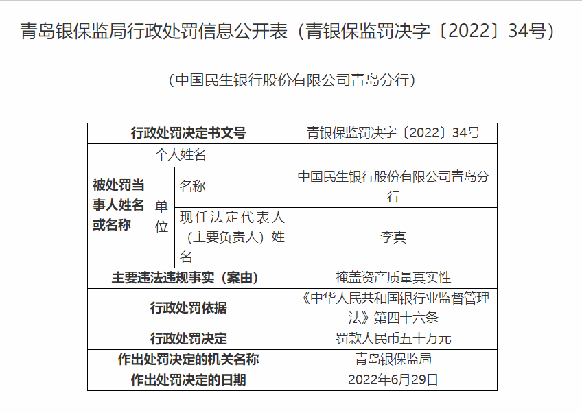 民生银行有50万赔付吗(民生银行有50万赔付吗现在)