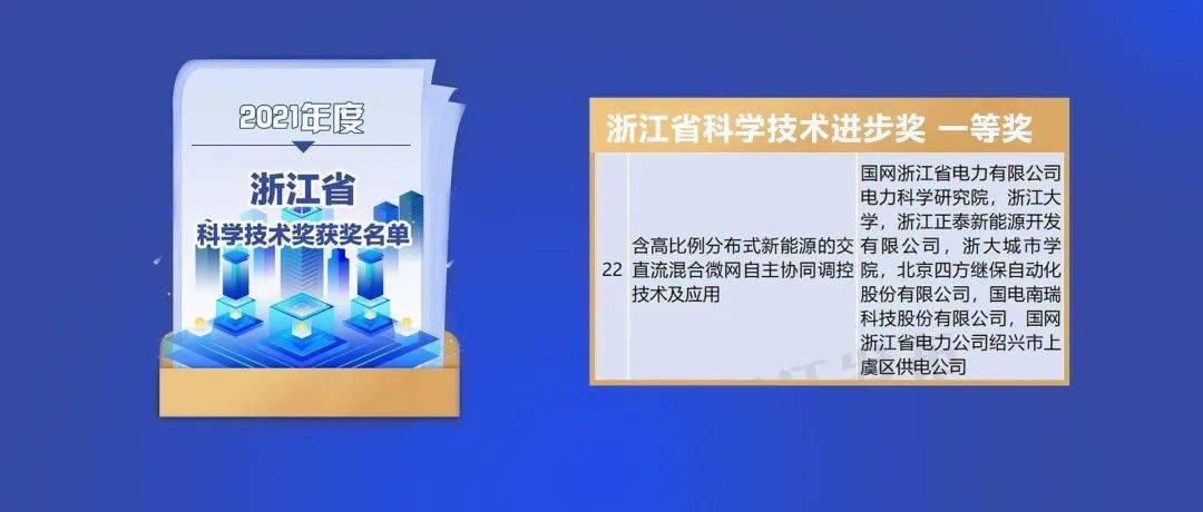 副会长单位 正泰新能源荣获浙江省科技进步一等奖 二等奖 成果 创新 进步奖