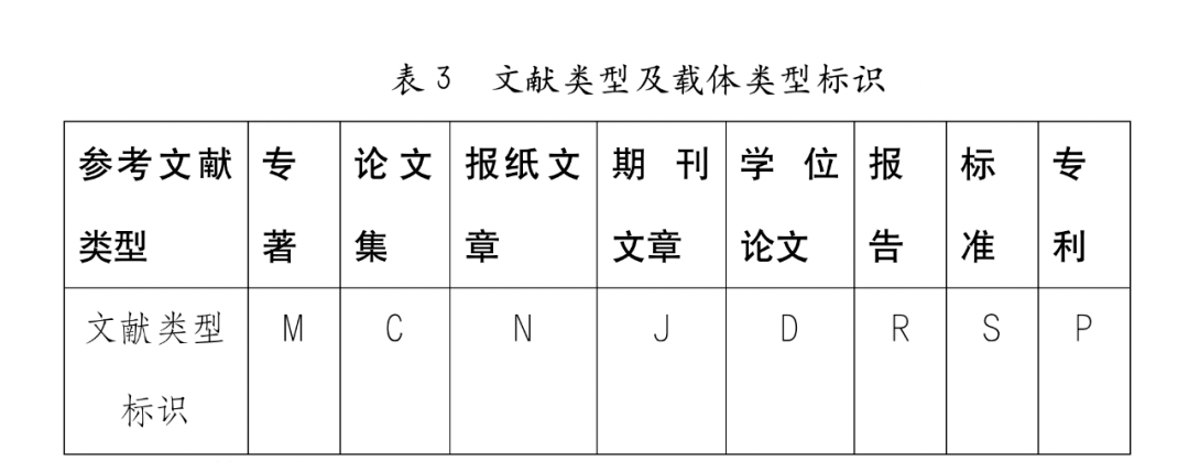 论文图片标注格式图片