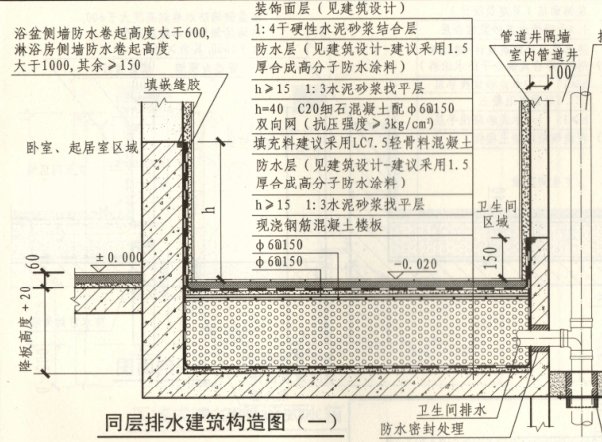 为什么最新国家标准提倡不降板同层排水系统?_卫生间_建筑_器具