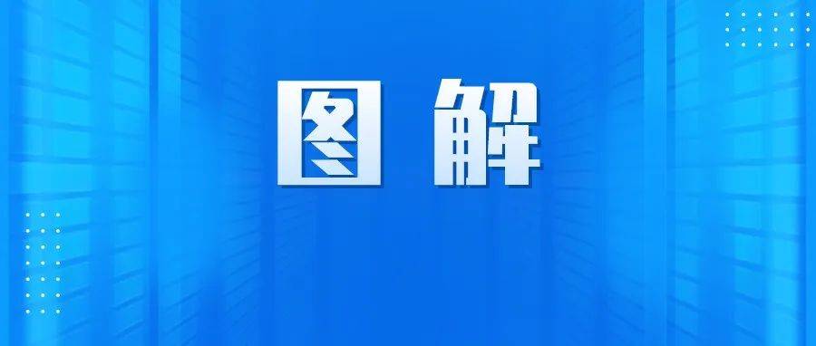 图解《纪检监察机关派驻机构工作规则》④ 派出机关监督检查部门日常联系派驻机构的6项内容_唐子璇_夏捷_审核