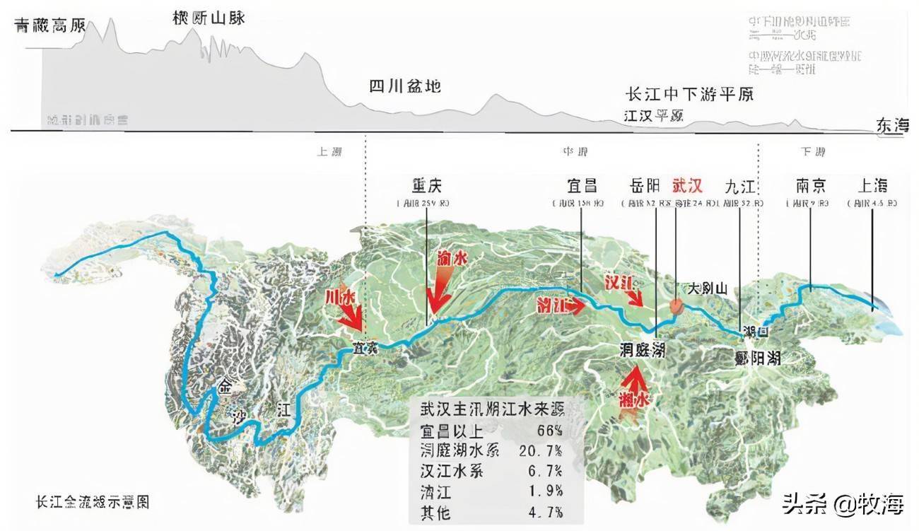 三峡水库位置地图图片