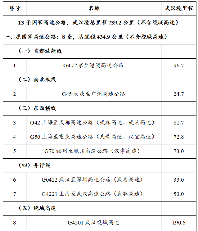 其他城市的布发有哪些?其他城市的布发有哪些品牌