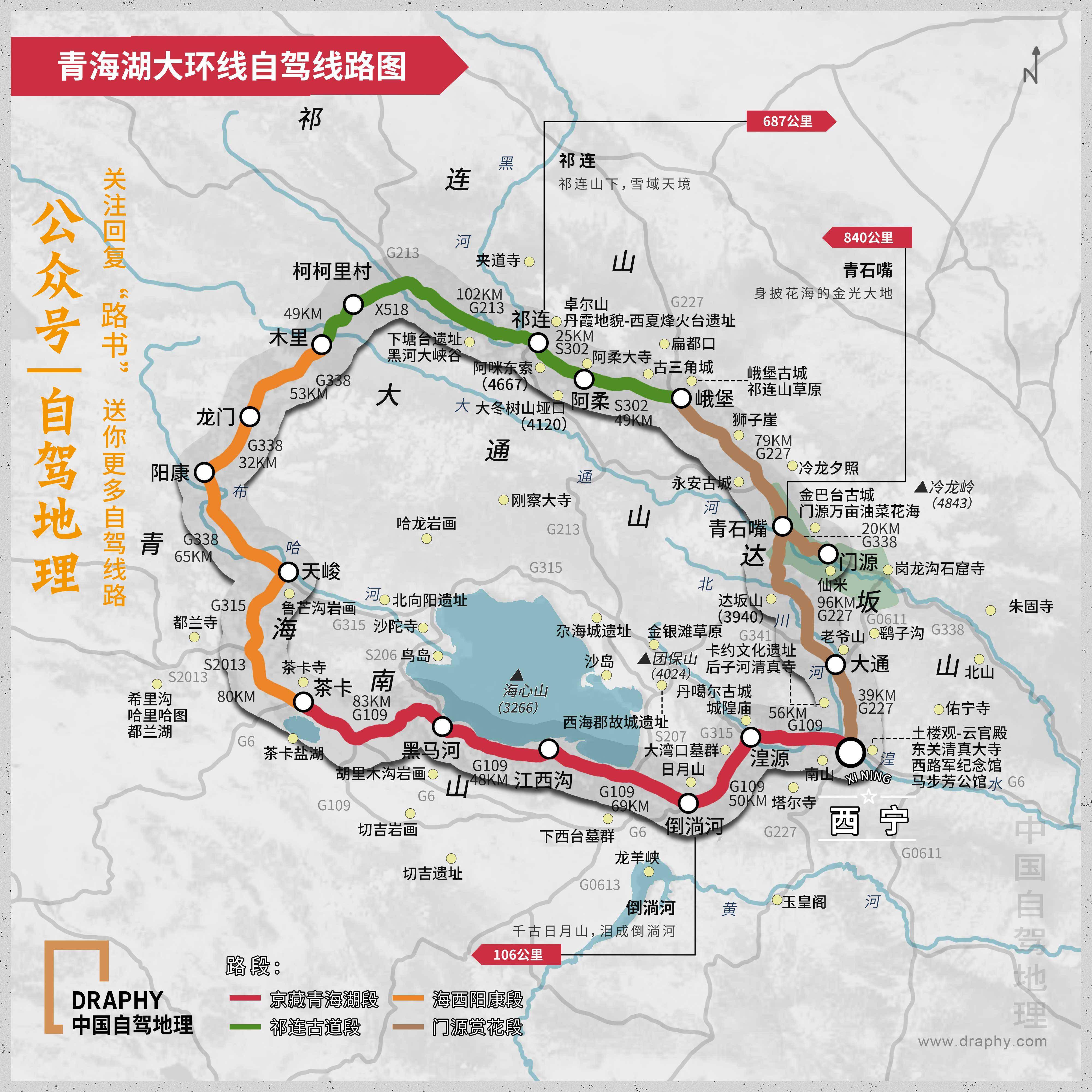 老少皆宜的青海湖暑假新玩法!