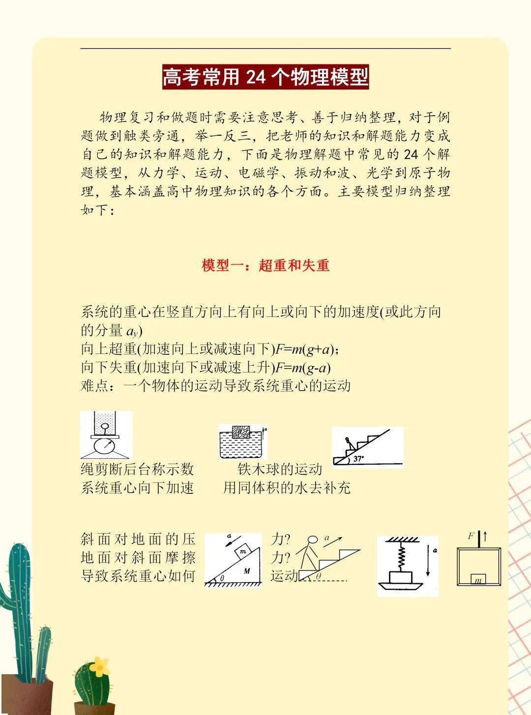 物理题型 高中物理开学前必备24个万能题型 媒体 文章 环球