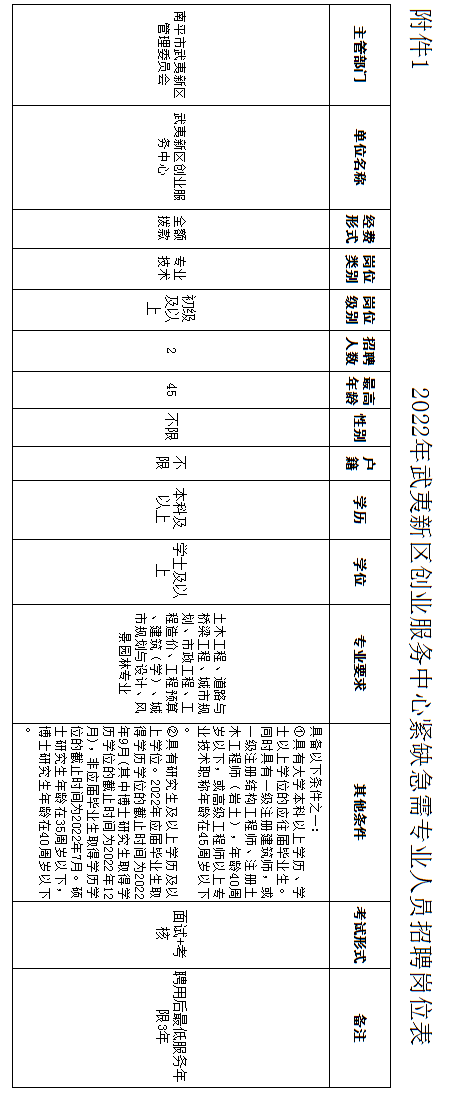 np小说排行_连载神器耽美小说榜,《麒麟》《遇蛇》碾压《镇魂》《魔道祖师》