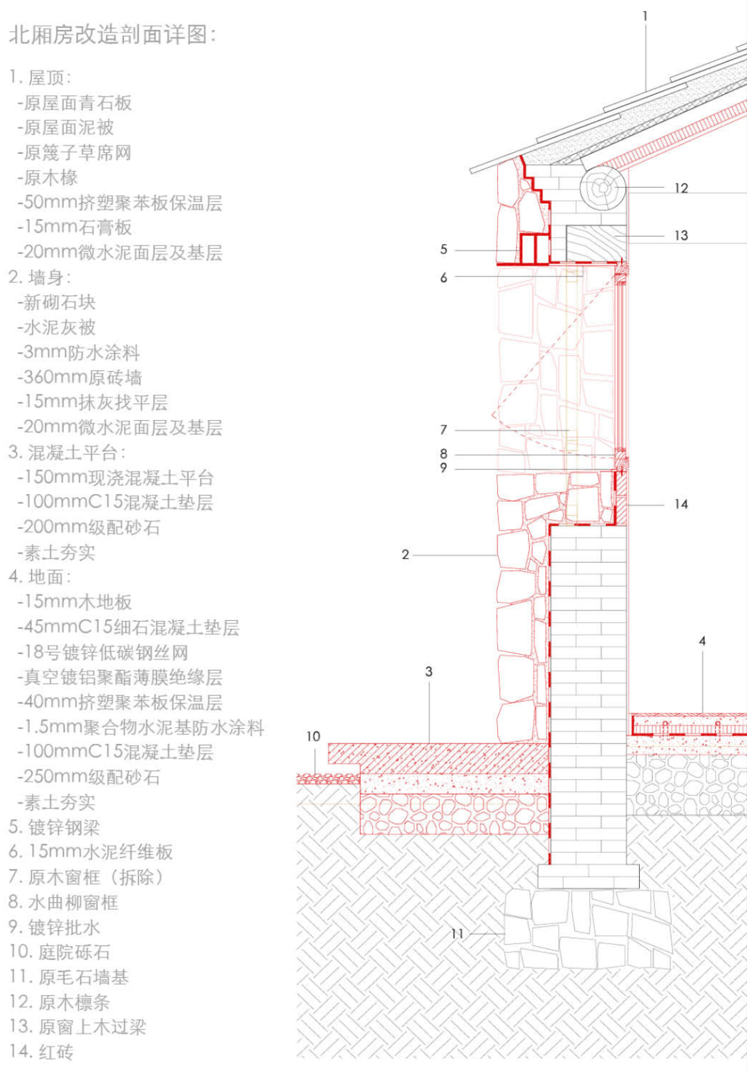 下图:石头墙垒筑过程上图:外墙改造过程照片及轴测图解:围绕原砖墙外