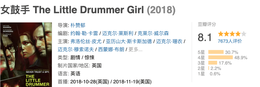 ������ĩ��ӳ��| Ӣ�桺ɫ·�䡻�����ø߼���