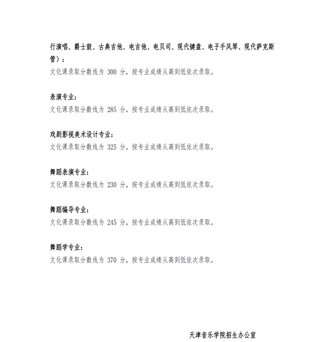 国立中央大学录取分数_2024年中央音乐学院录取分数线(2024各省份录取分数线及位次排名)_中央大学录取率