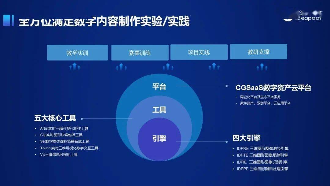 拥抱媒介生态变革聚焦民族地区新闻传播教育助力全媒体人才培养