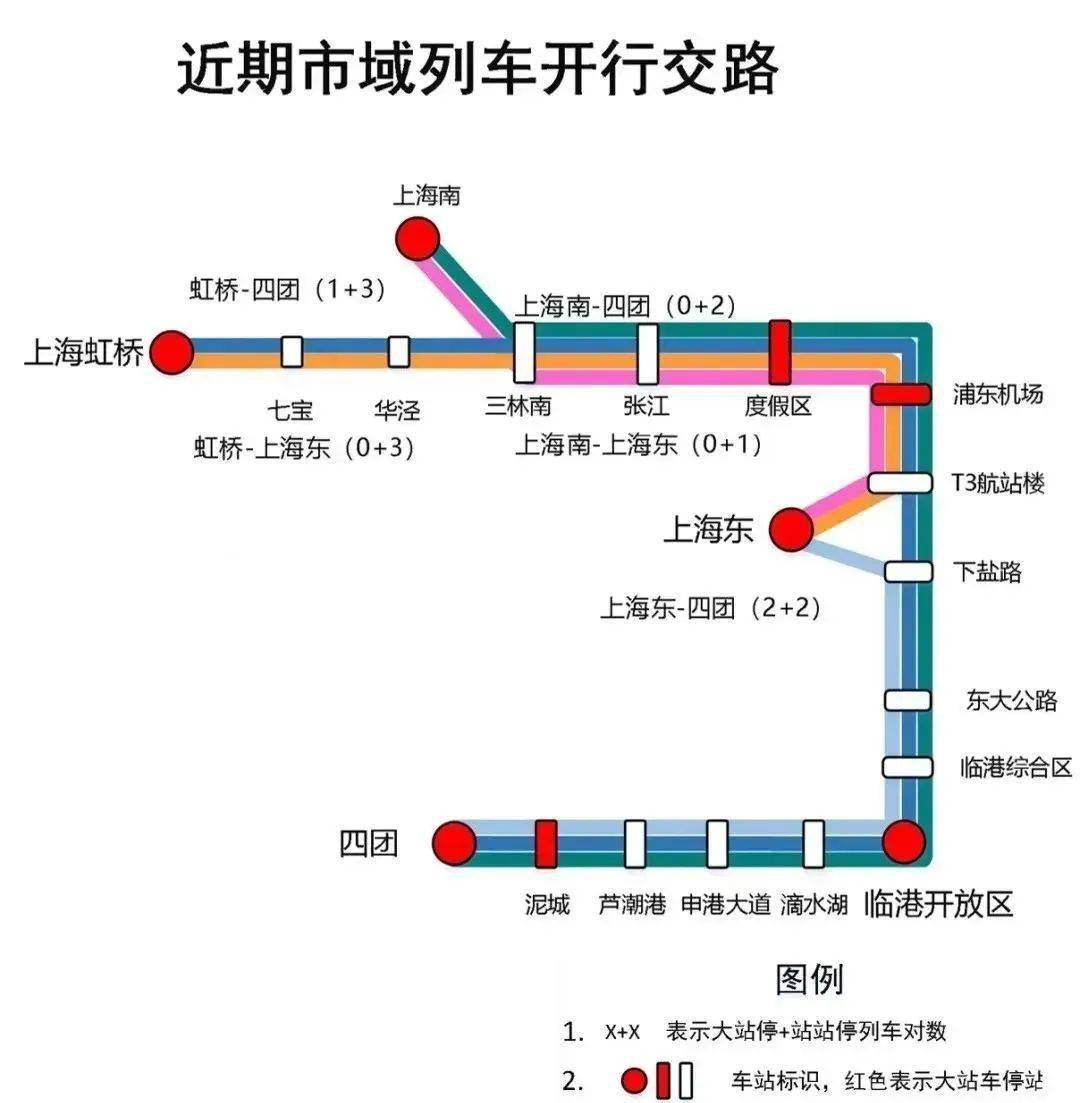 上海27号地铁线路图图片