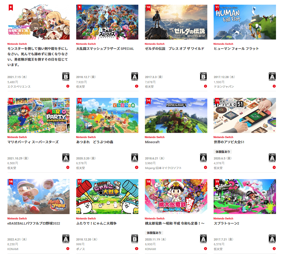 任天堂公布2022上半年switch全服游戏下载量排行