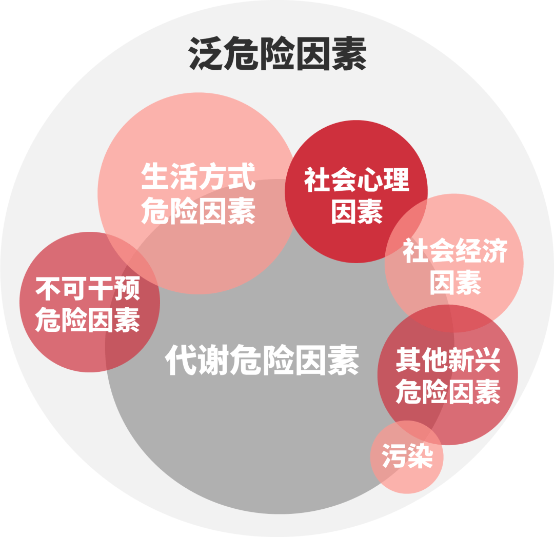  疫情控制的主要原因(疫情控制的主要原因是什么)