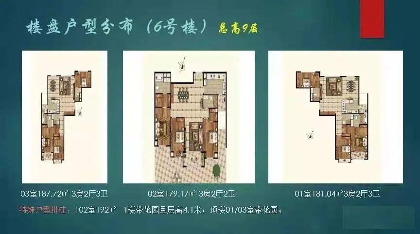 新天地【翠湖四期·隽荟】275㎡大平层、带车位丨性价比蕞高的一套、可看可签、诚意惜售_生活_休闲_户型