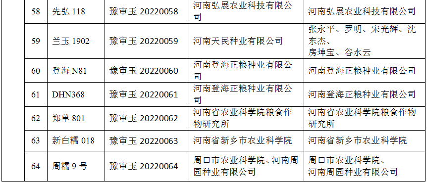 四季107审定公告图片