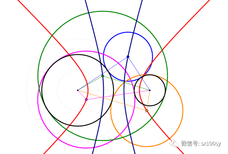 与两圆相切之圆圆心的轨迹是双曲线(答读者问)