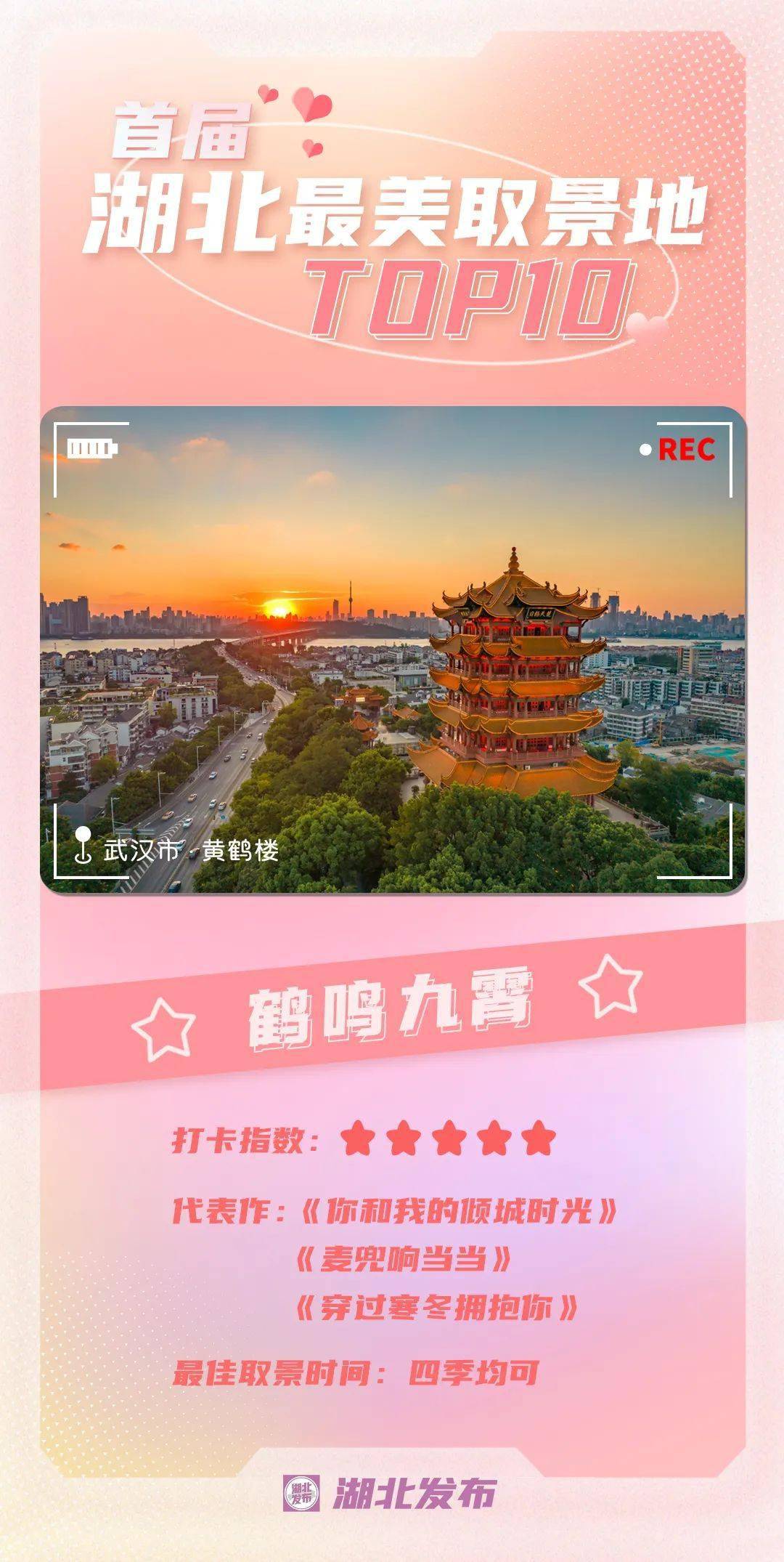 首届“湖北最美取景地TOP10”名单揭晓，有你家乡吗？