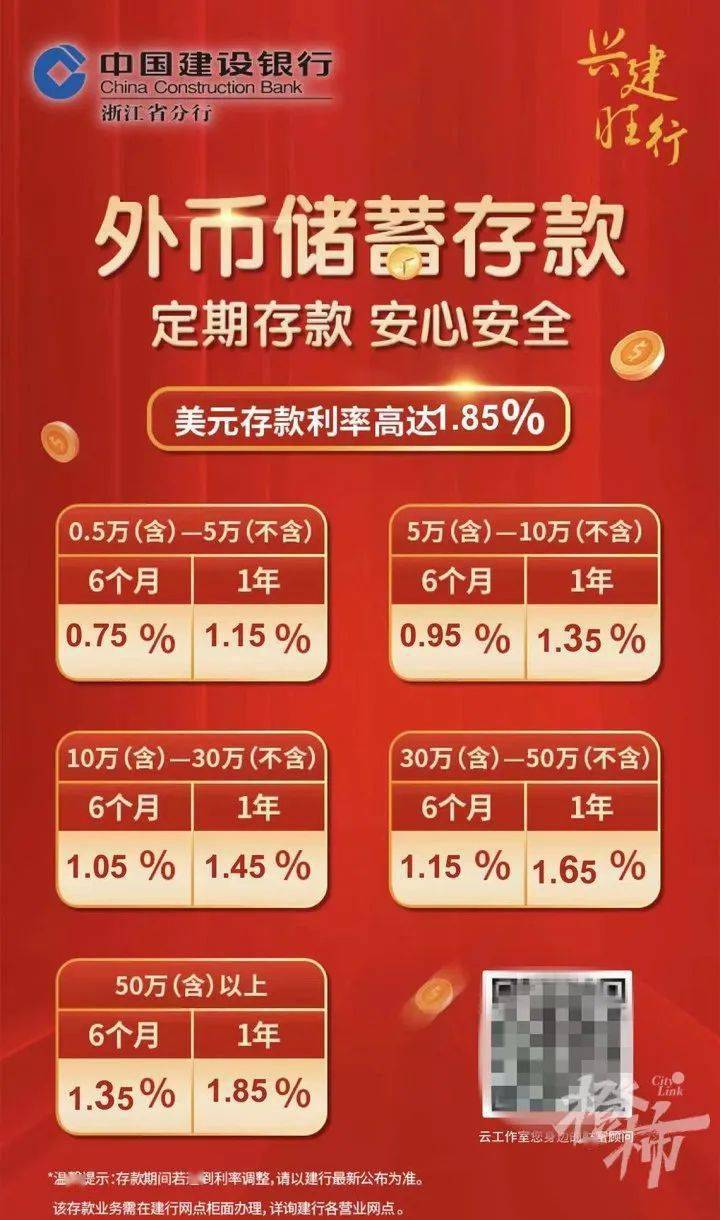 1年期最高3.5%！多家银行上调美元定存利率，人民币换成美元再去存款，可行吗？