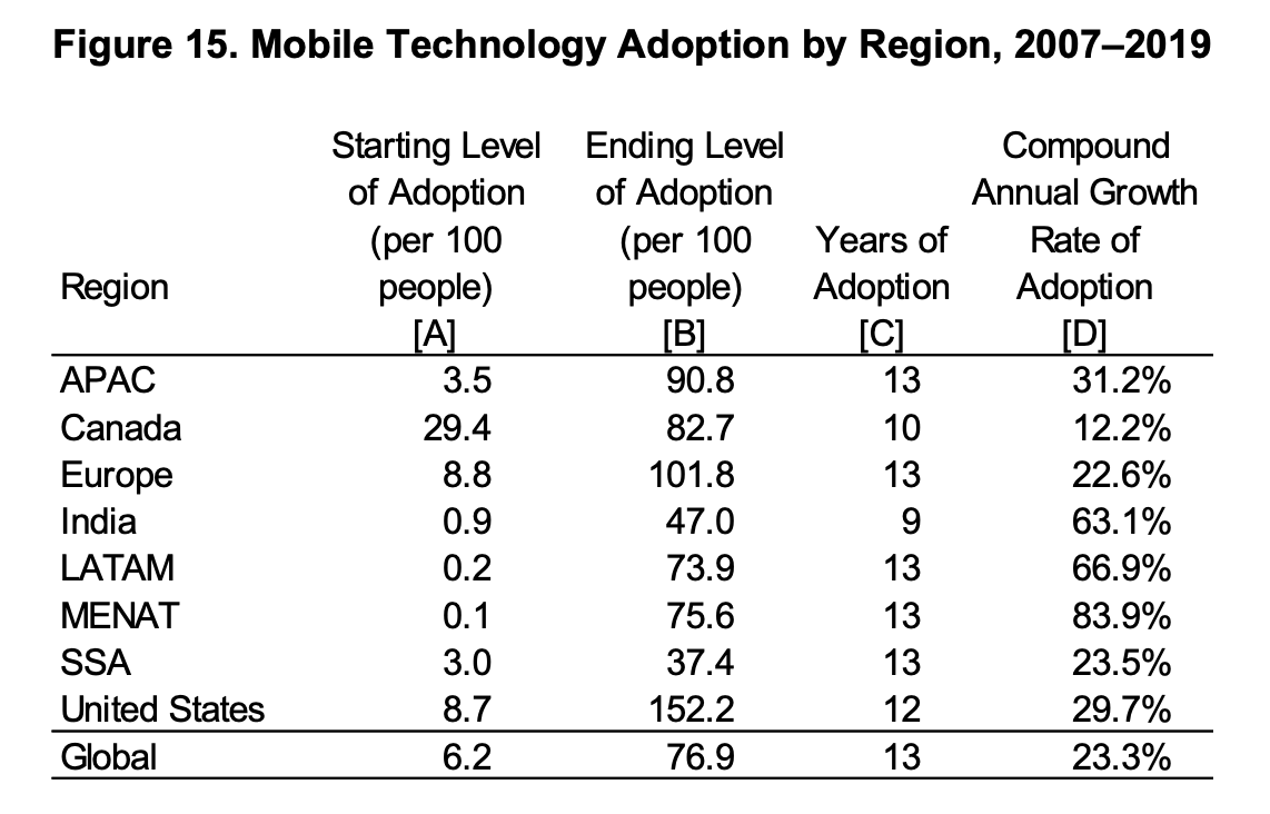 全面解读meta发布的首份元宇宙白皮书