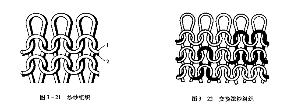 高级感,夏季简约穿搭大赏武汉园博婚礼中心·07