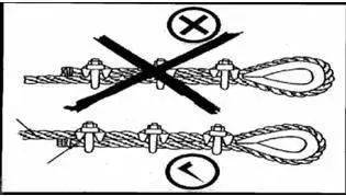 吊机钢丝绳头固定方法图片