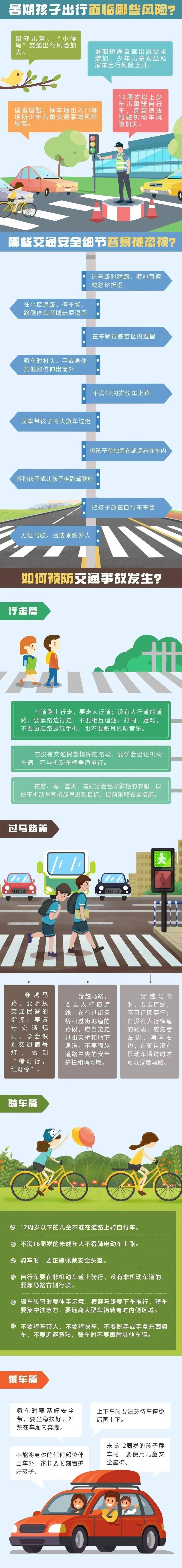 德育 安全 快乐过暑假 安全不放假 檀枫校区暑期交通安全教育 孩子 家长 事故