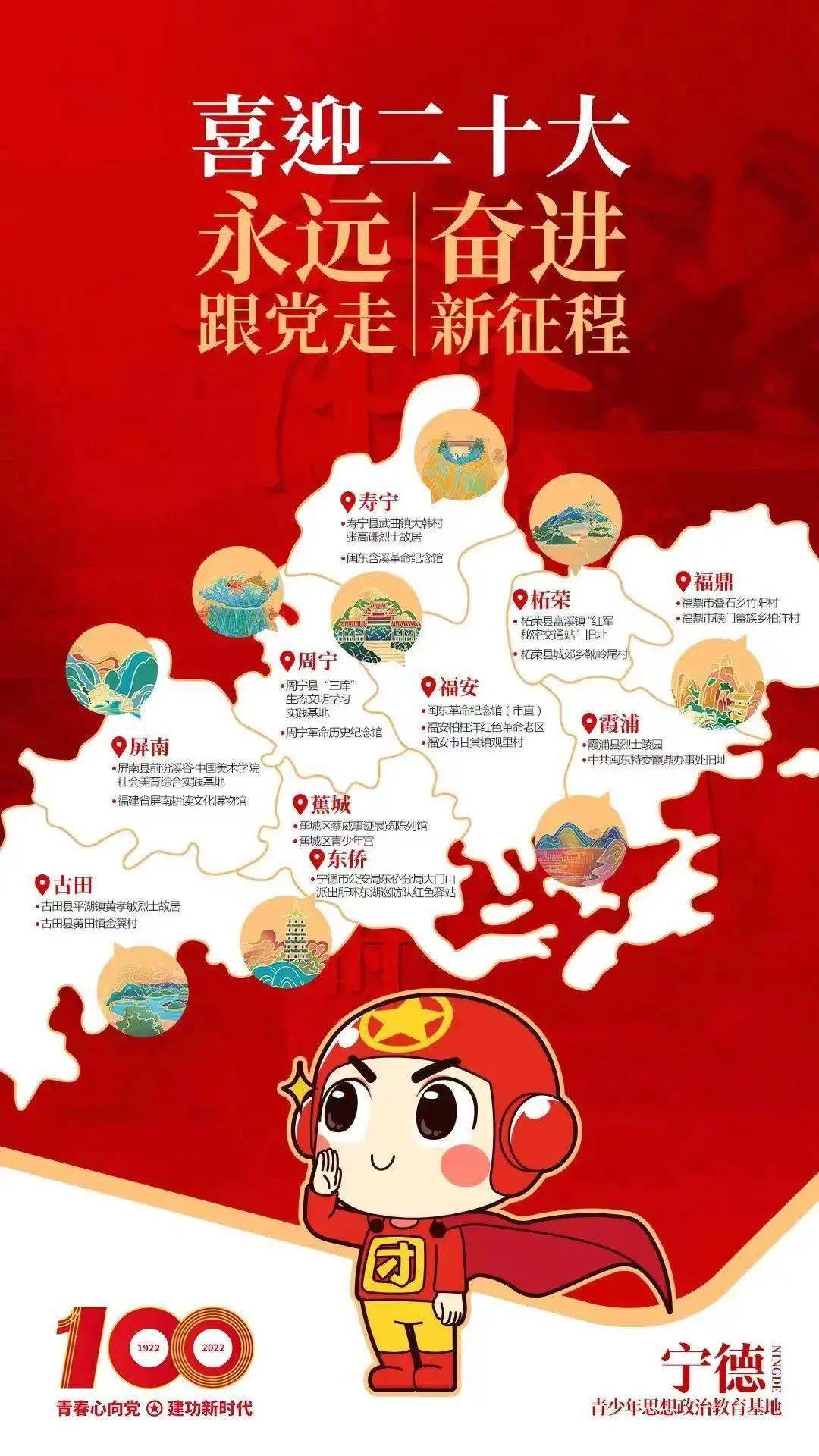 这条"凉快"的红色研学路线,你还不来打卡?寿宁篇