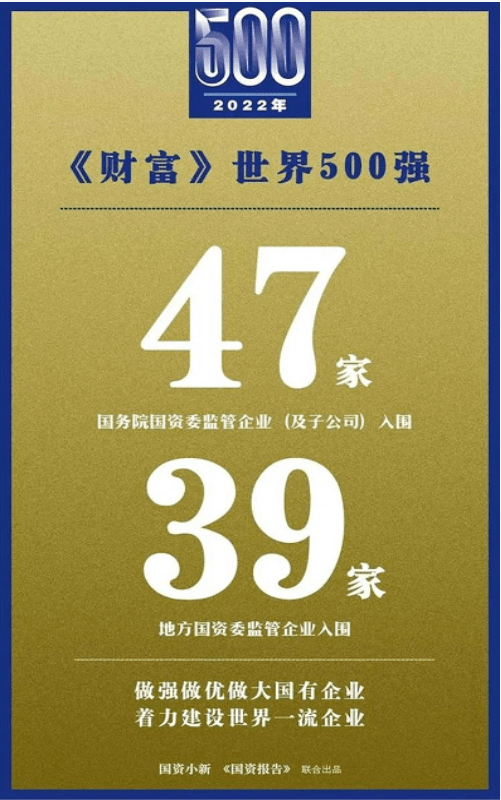 开云官方网站：瞄准世界500强定下2800亿目标！中国物流集团首次详解五大业务集群(图4)