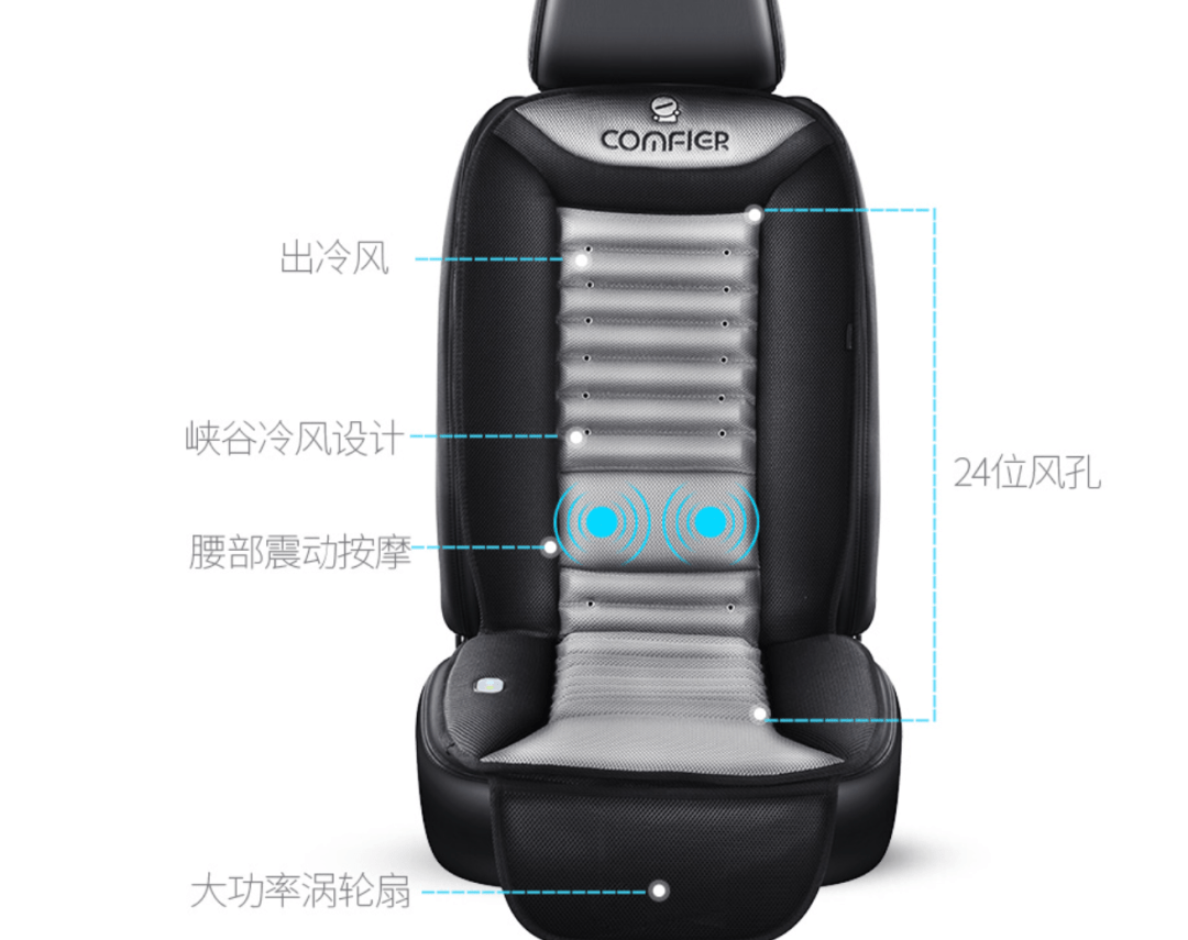冰垫怎么装有必要给汽车装坐（座）垫吗？车主：后悔才知道……_https://www.jmylbn.com_新闻资讯_第10张