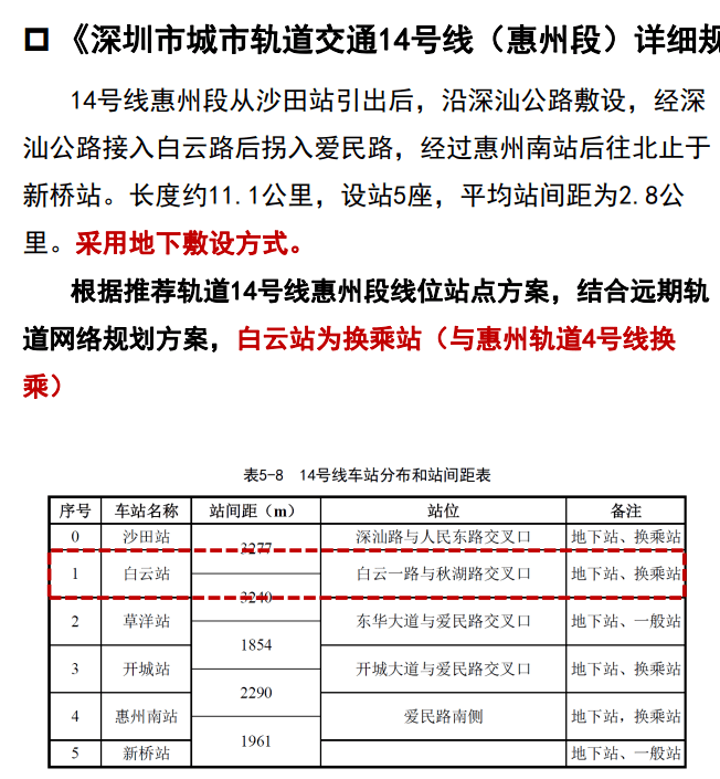 北京地铁5号线是京港地铁吗_北京地铁6号线西延线_北京地铁1号线