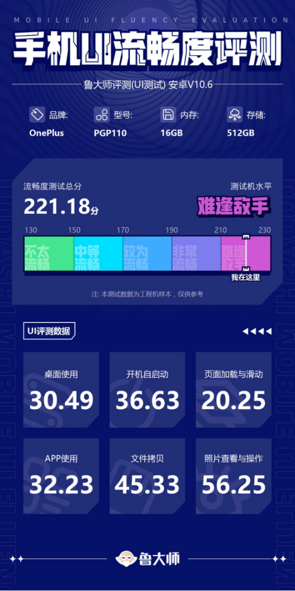 一加Ace Pro新机评测：性能流畅度创新高，这次真的很“Pro”?_https://www.jinrisc.com_站长资讯_第4张