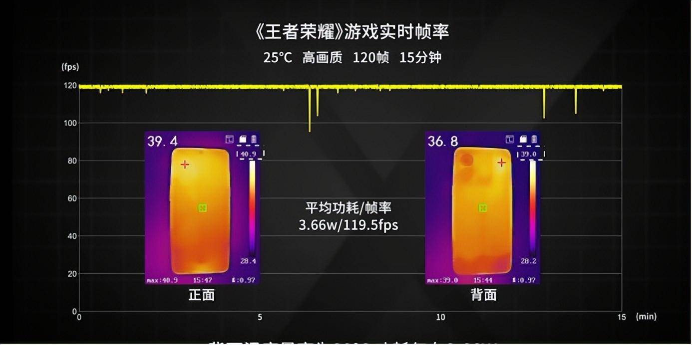 一加Ace Pro新机评测：性能流畅度创新高，这次真的很“Pro”?_https://www.jinrisc.com_站长资讯_第5张