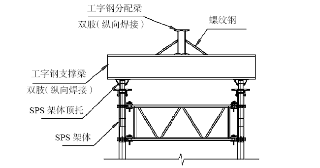 悬挑架工字钢搭设方案图片