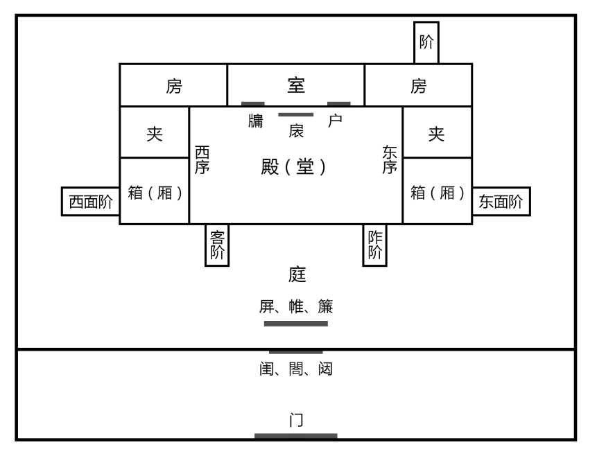 【书讯】陈苏镇:《从未央宫到洛阳宫》