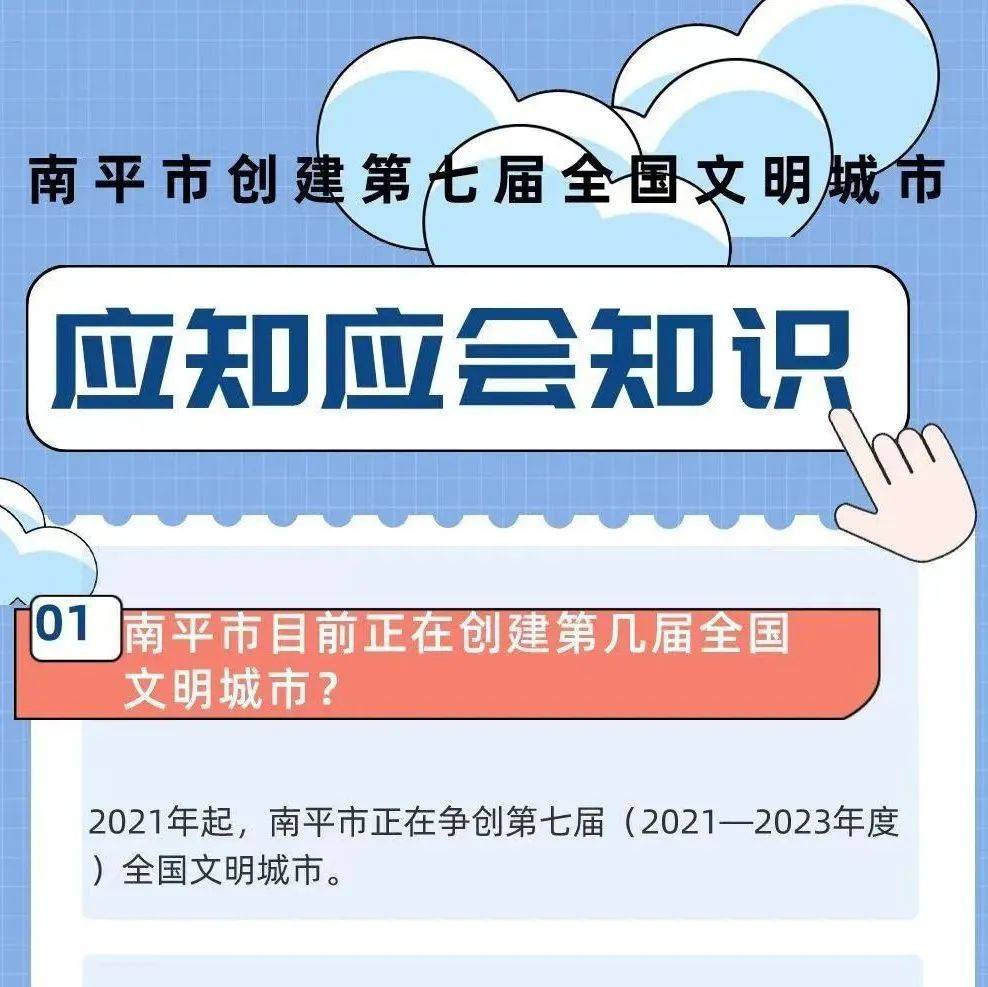 文明创建丨创建全国文明城市应知应会知识行动李海玥黄忠良 7548