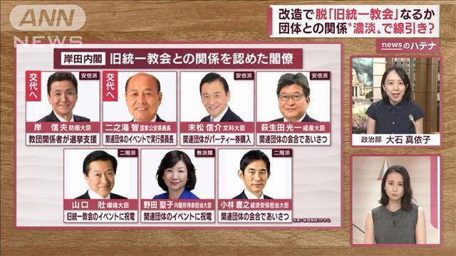 岸田新内阁改组完成，日媒发现仍有5人与“统一教”有关