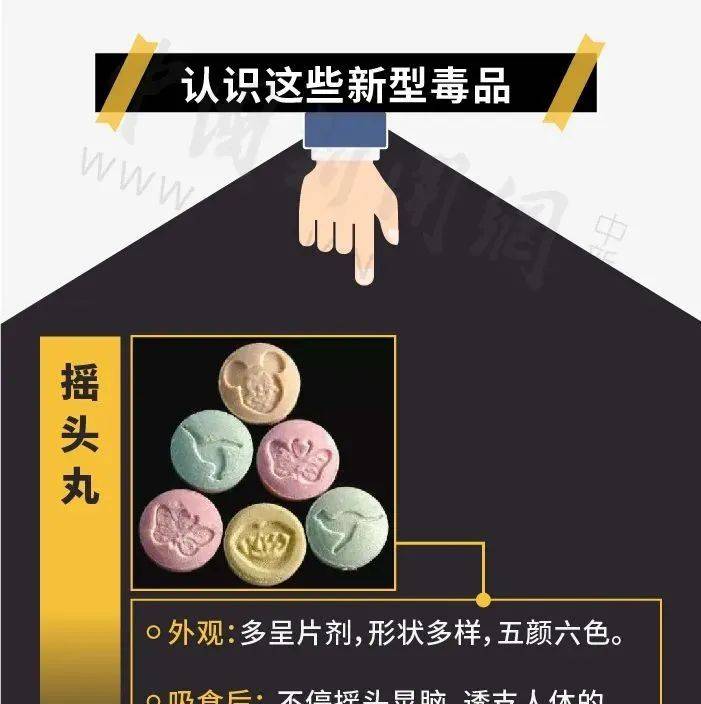 这些禁毒知识你应该知道！毒品马朝辉吕健新eoi 2886