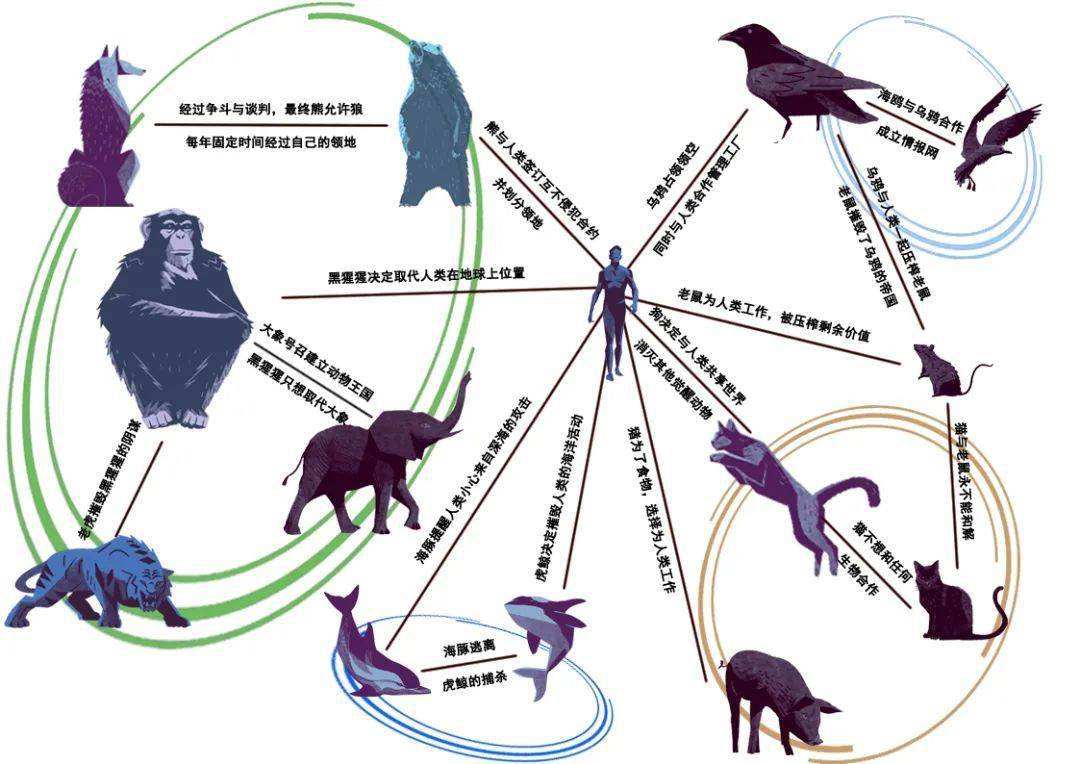 我发现了这套适合10岁 孩子看的儿童科幻小说发现了一套