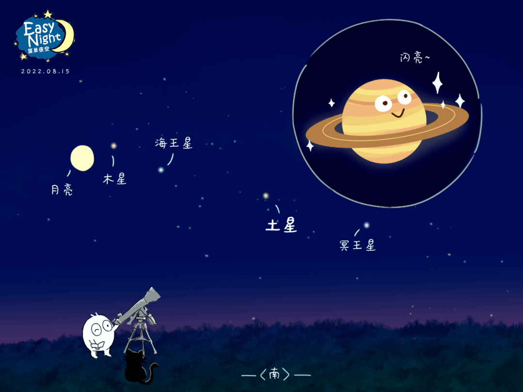 n.】夜观天象 | 冲日的土星"犀利哥"欢迎围观_许可_月亮_天文