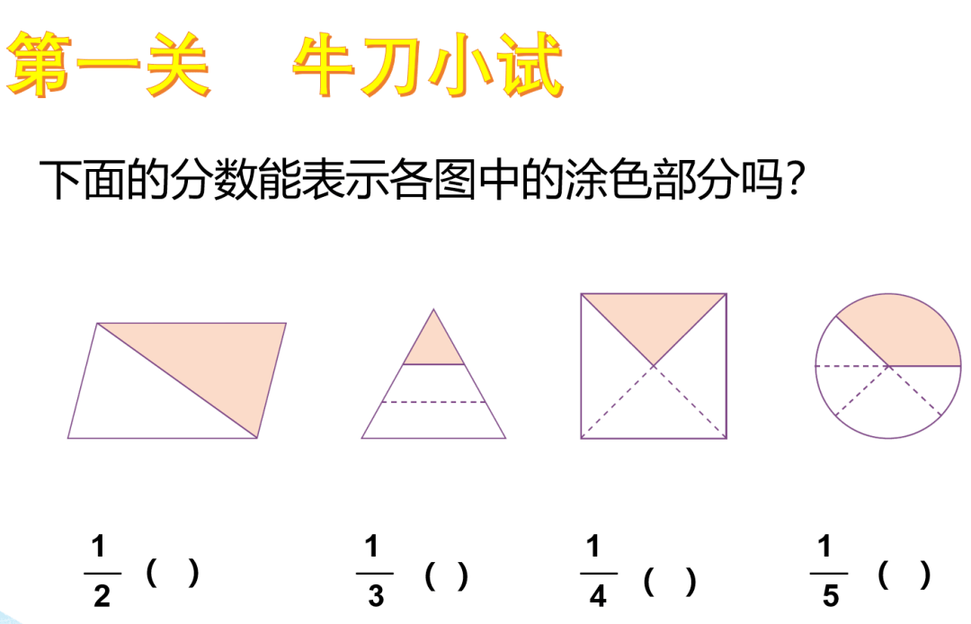 一课研究之《分数的初步认识》教学设计_分之一_苹果_操作
