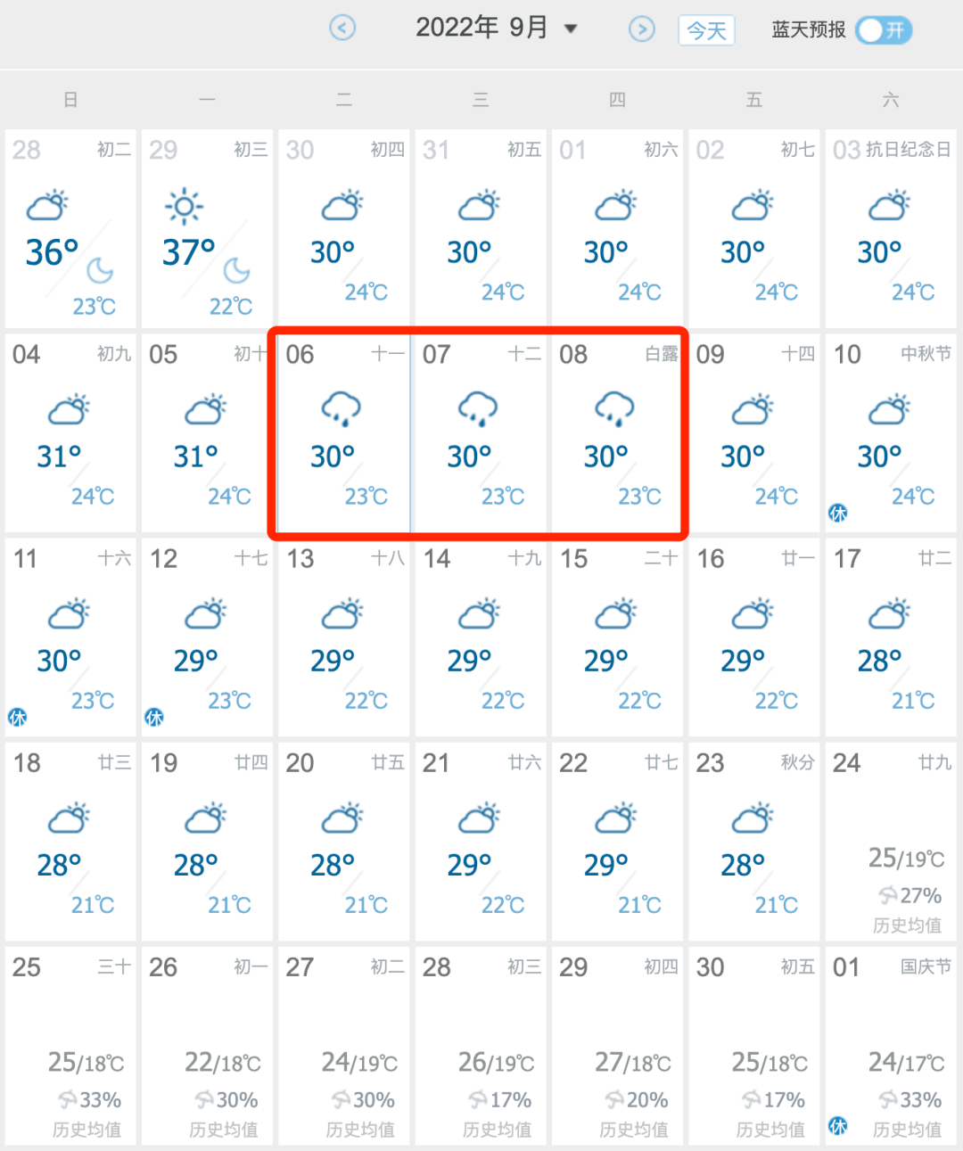 破61年来记录,常德40℃热浪持续,天气预报中秋节前才下雨~