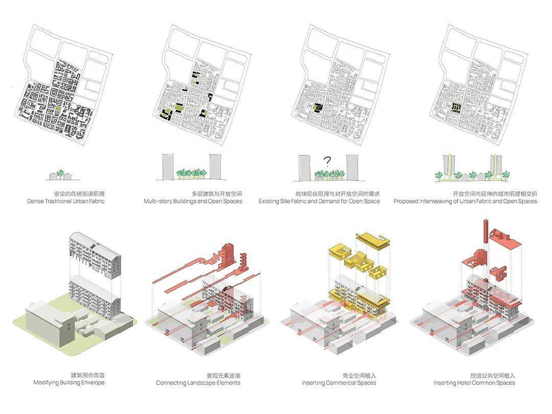 揭晓 | 南京历史建筑活化利用建筑设计方案征集(二期)获奖作品公示_空间_城市客厅_功能