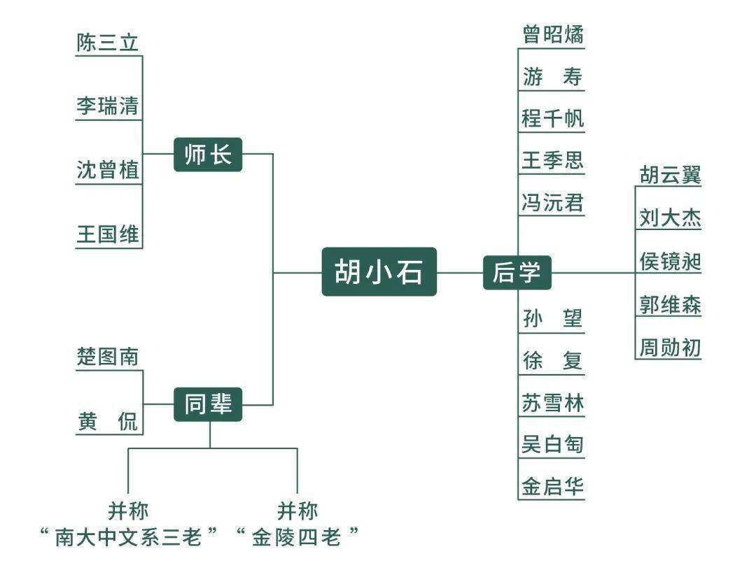 希少！一点物！】桑原翠邦 先生 書作品 古文 殷代銅器銘文 ソブリン債